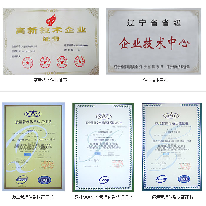 企業(yè)被認定為高(gāo)新技術企業(ye)、遼寧省省級(jí)